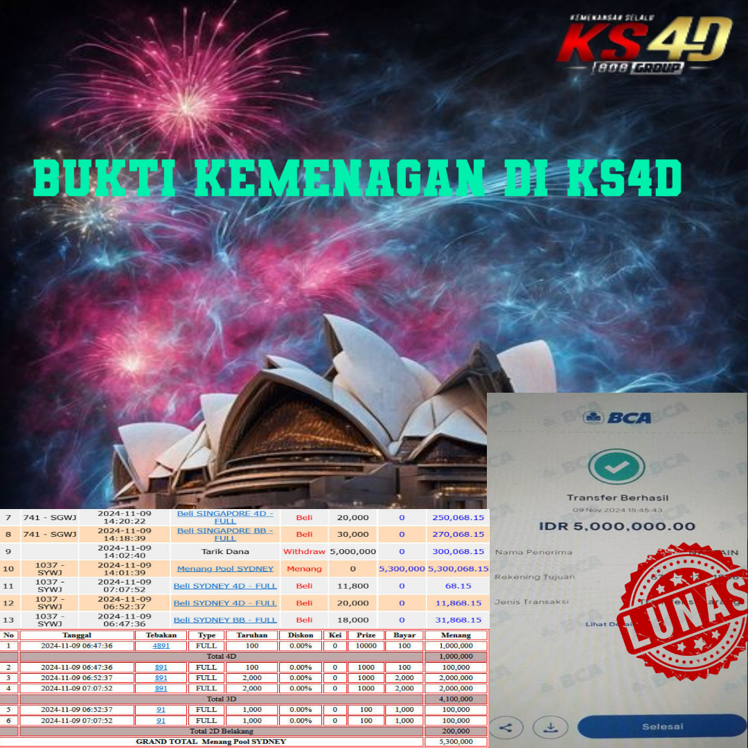 BUKTI KEMENAGAN PERMAINAN TOGEL SYDNEY 09 NOVEMBER 2024